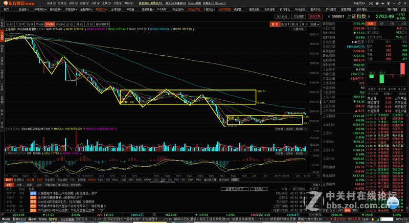 苦逼的曾经被MX100坑的历史，深刻告诉我，稳定压倒一切