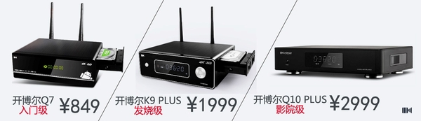 喜迎端午节！开博尔4K蓝光播放器带领粽（众）机型提前放假（价）！