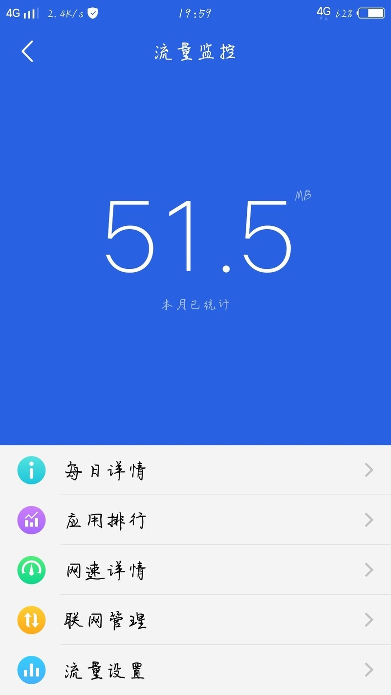 i管家流量监控非常到位！