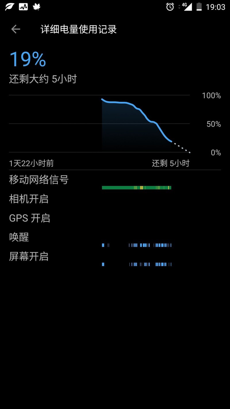 XXX rom 9.6  8.0系统