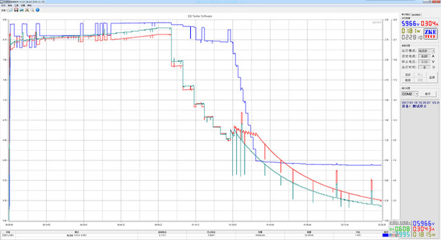 新一代“超级续航”带来的惊喜 金立M2017快充测试