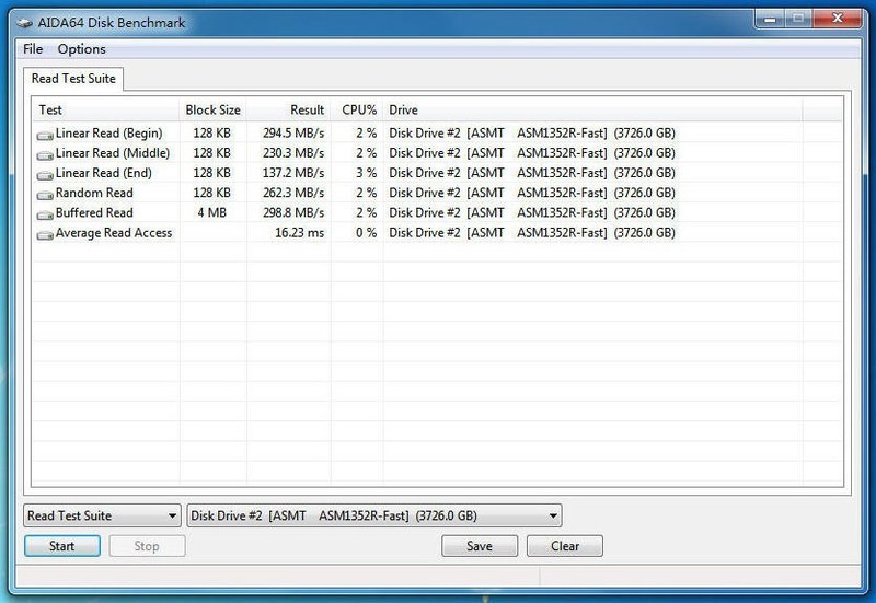 机械硬盘阵列能比固态快？ ORICO WS200RC3硬盘柜+西部数据红盘实战体验