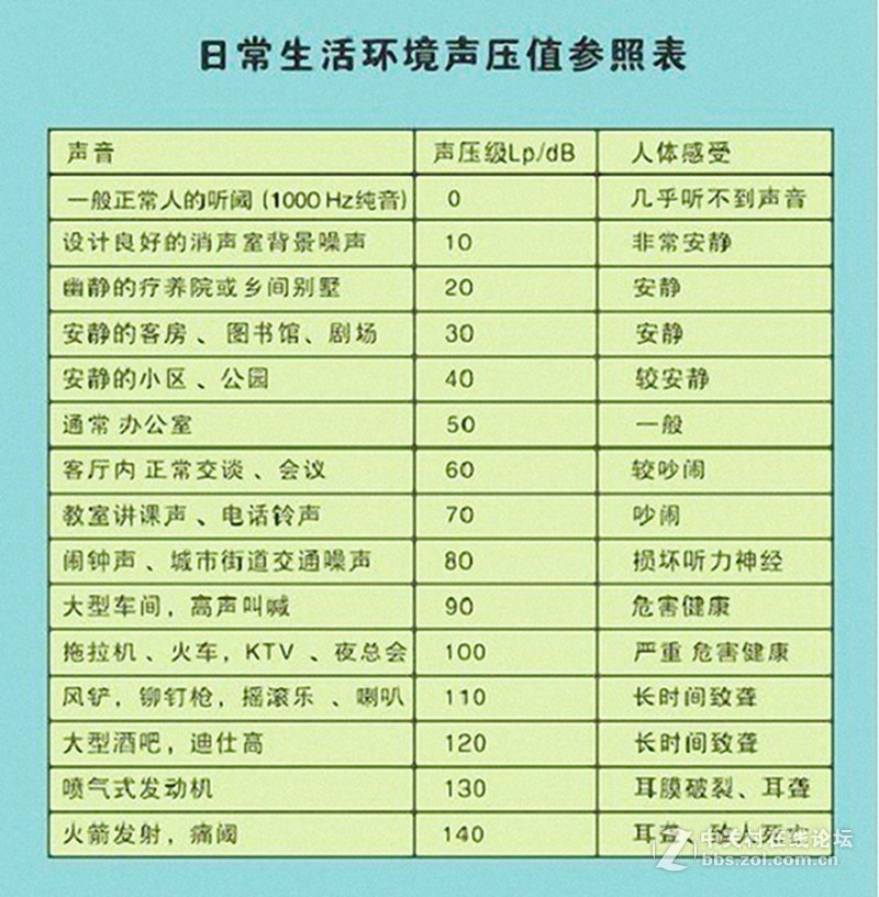 酷冷至尊V550GOLD电源，确保良好散热的同时更为安静体验感