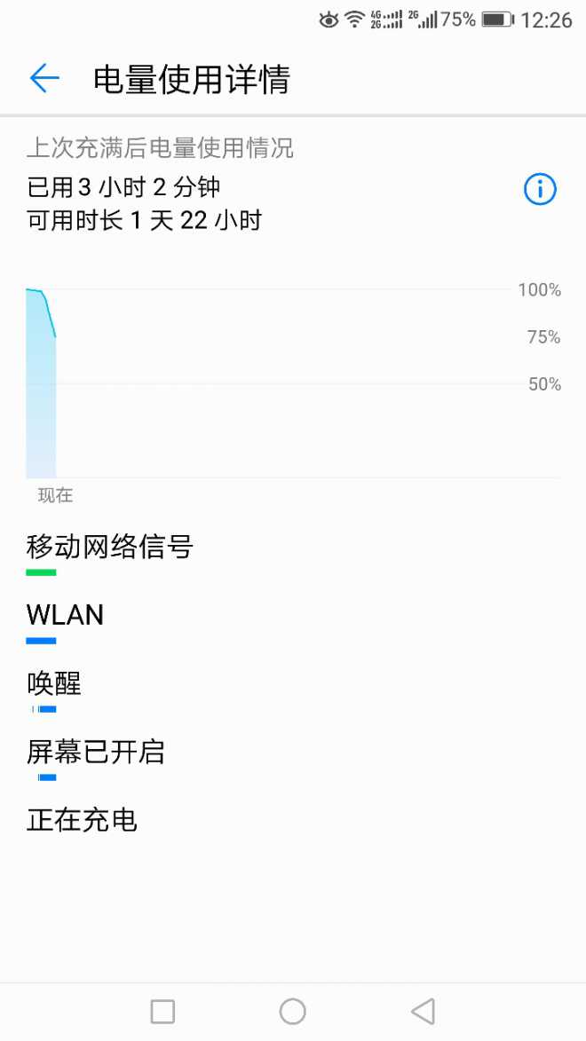 我只对耗电感兴趣，173