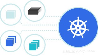 Serverless Kubernetes 快速入门指南