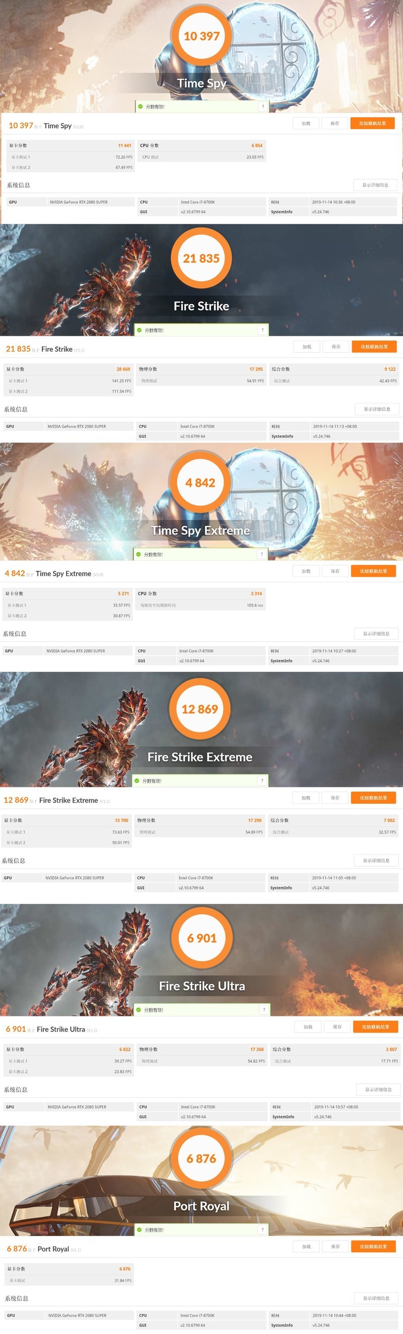 2080Super HOF显卡配骨伽征服者2代机箱装机实测 全网首发