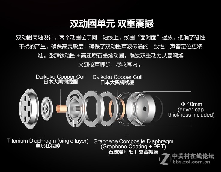 做一个无牵无挂的电竞人——1MORE 万魔 Spearhead VR 蓝牙电竞耳机开箱简评