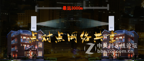 点对点无线网桥解决方案