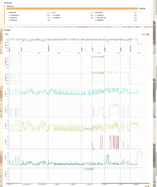 荣耀MagicBook 14体验：再升级！更薄、更强、更长
