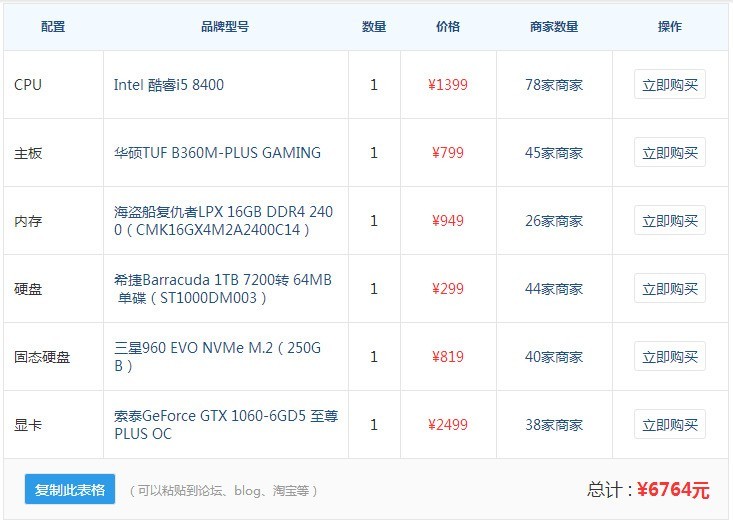 新人报道，装机小白请求看看配置
