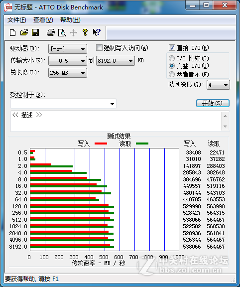 新买的Q300测试，看看正常吗？