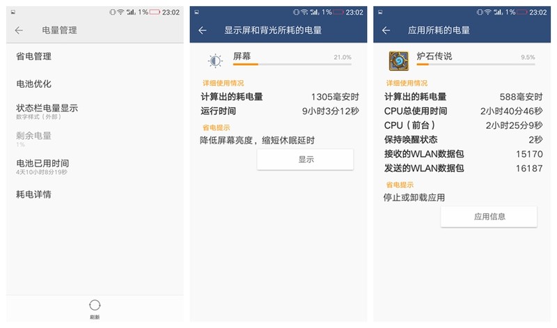 旗舰玩差异，探秘5000mAh的金立M6续航功力