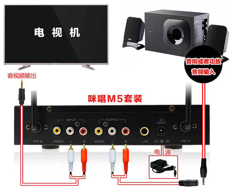 海尔电视LS55M31接咪唱麦克风话筒k歌唱歌