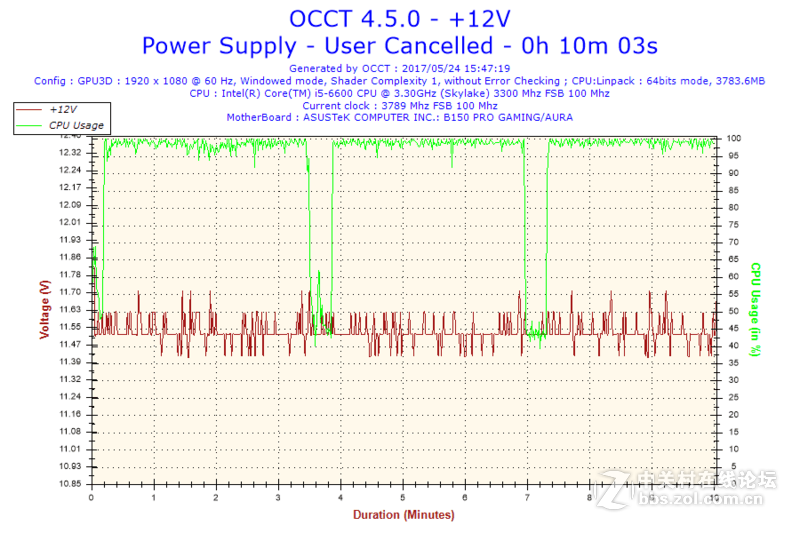 【评测】酷冷至尊WL500白牌全模组电源体验