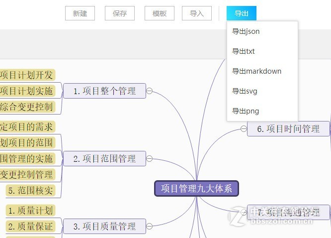 利用思维导图制定学习计划