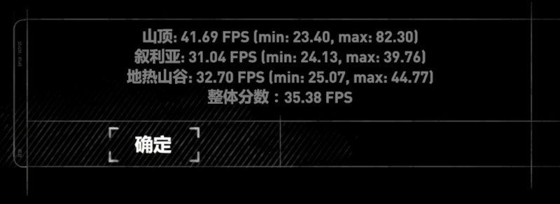 买一体机送显示器！？聊聊带HDMI IN的联想AIO520三边窄一体机正确打开方式