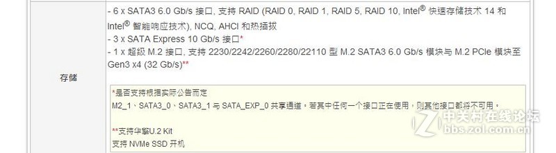 RAID0和cpu有关吗？三平台实测一对m6P组RAID0能飙多高