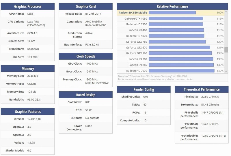 买一体机送显示器！？聊聊带HDMI IN的联想AIO520三边窄一体机正确打开方式