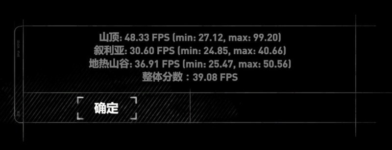 买一体机送显示器！？聊聊带HDMI IN的联想AIO520三边窄一体机正确打开方式