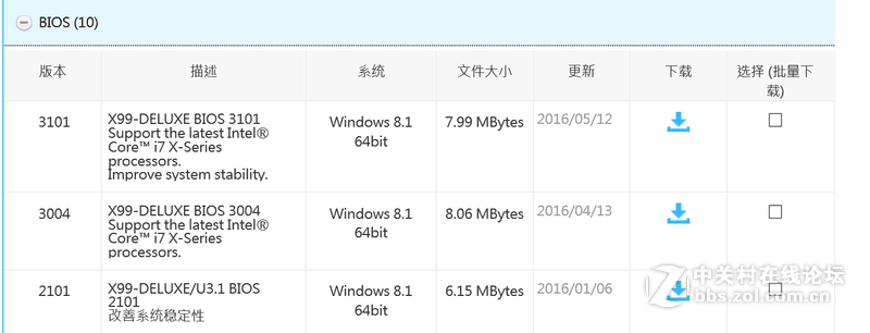 华硕的华硕X99-DELUXE/USB3.1主板设置问题懂得给指导下