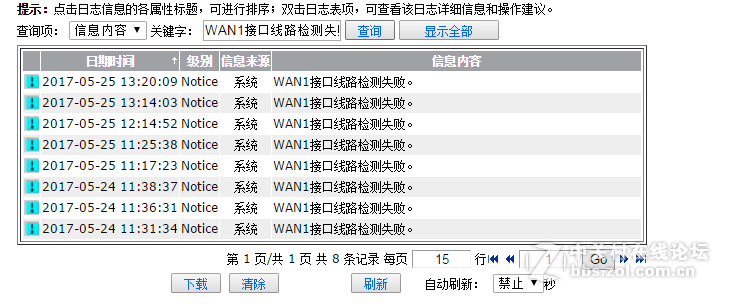 这几天一直路由器经常提示  WAN1接口线路检测失败。
