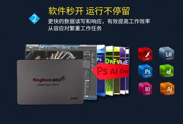 金百达：浅谈如何进行固态硬盘分区