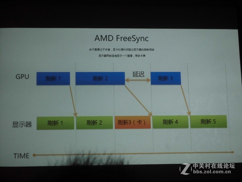 #星空体育平台显示器“戏·曲”线下体验会# 一“曲”新词酒一杯。