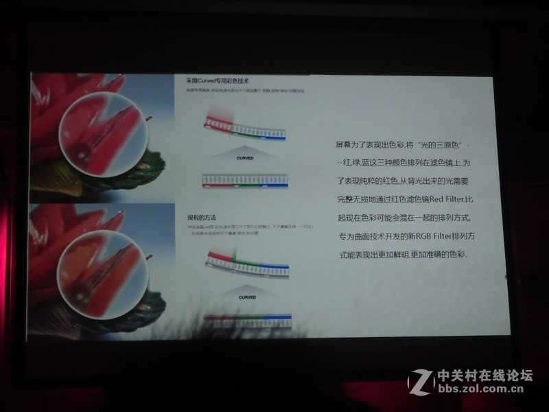 #星空体育平台显示器“戏·曲”线下体验会# 一“曲”新词酒一杯。