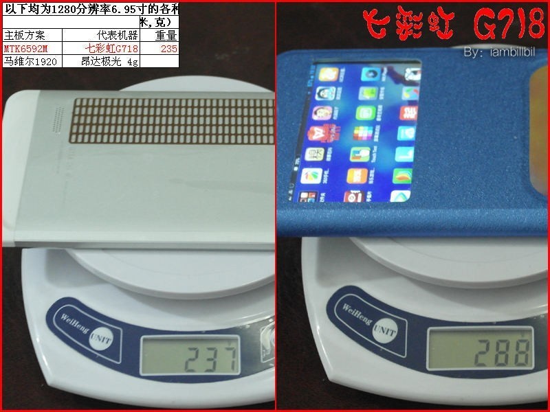 iambillbil,七彩虹G718硬件篇 ,MTK6592M+1g+1280的6.95寸电话