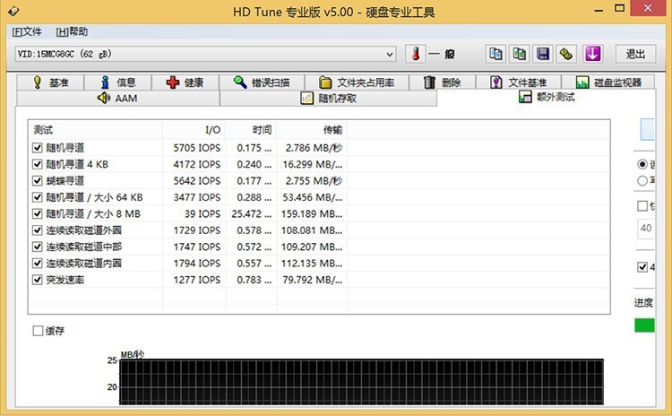 乐凡F3S钻石版系统体验及性能测试篇