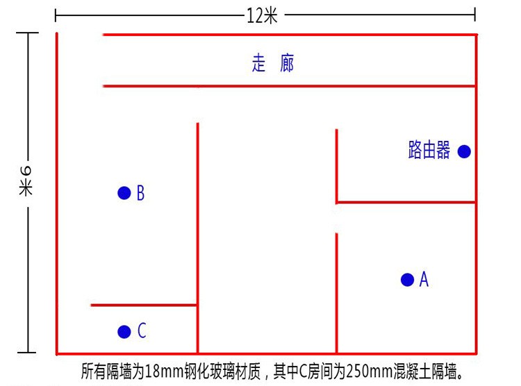 乐凡F3S钻石版系统体验及性能测试篇