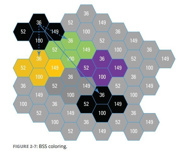当Mesh搭上Wi-Fi 6的快车——linksys MX5300体验