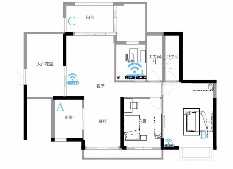 当Mesh搭上Wi-Fi 6的快车——linksys MX5300体验