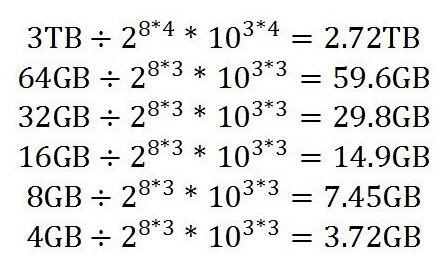 为什么买的是16GB手机，实际空间却没那么多？