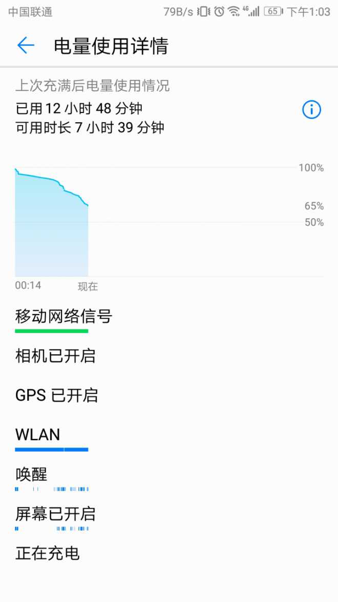 B167用了几天来说说。