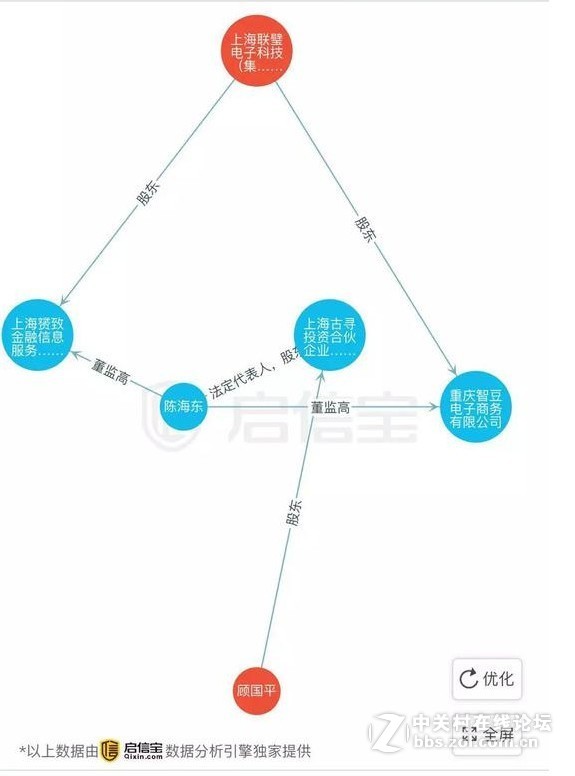 联璧金融事件及最终斐讯K码兑换