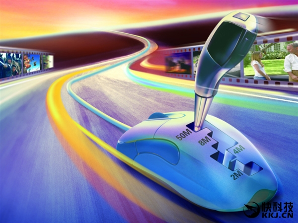 #今日话题#——2015年我国平均网速19.4M