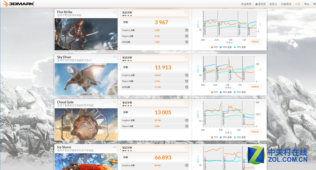 LOL流畅无压力 惠普暗影精灵II游戏测试