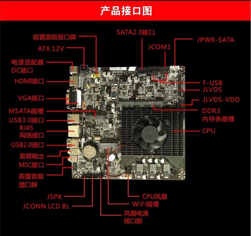经验分享 ：DIY  一体电脑 英特尔酷睿 i5 4200U core i5 4200U  一体电脑主板