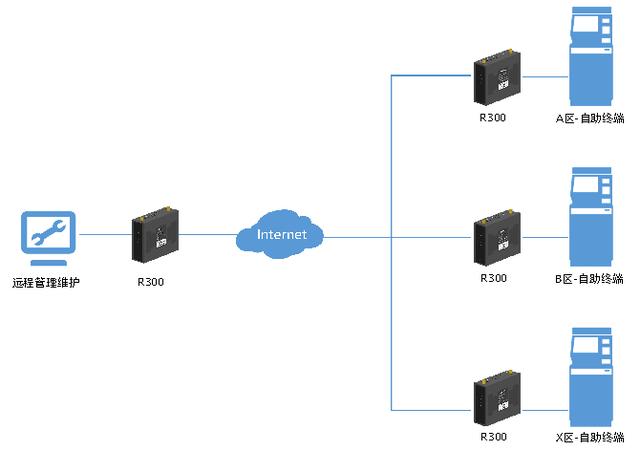 免费快递柜不为人知的秘密，成本低收益大管理很容易