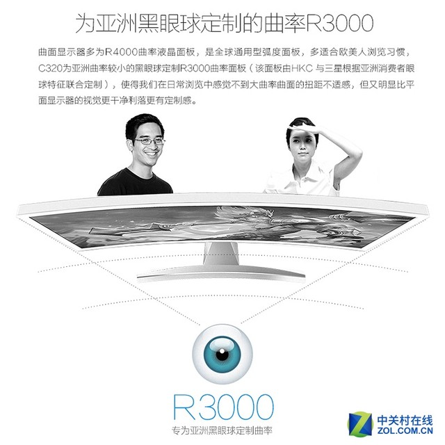 曲面显示器产品