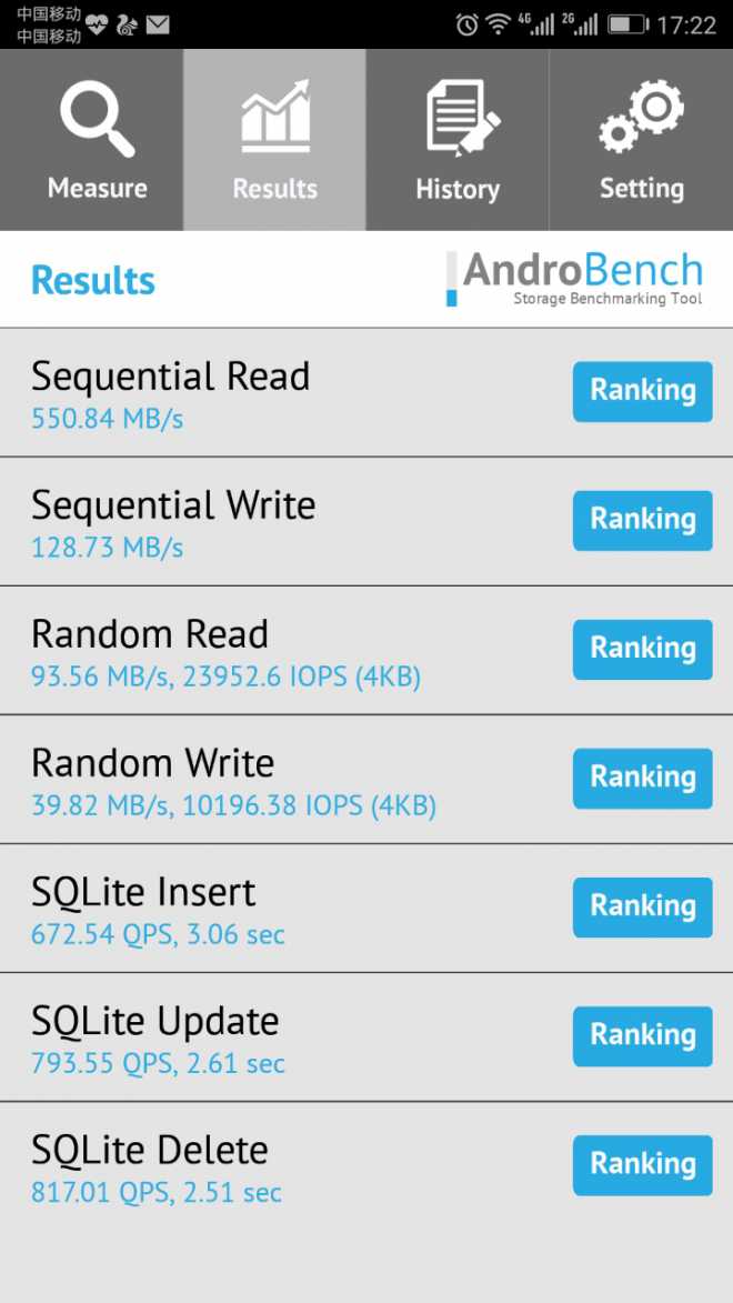 求大神……华为P10黑色4+64G是否中枪？