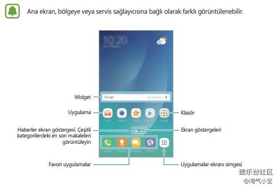 土耳其Note5开始推送7.0，相关用户手册已经放出，多图多图