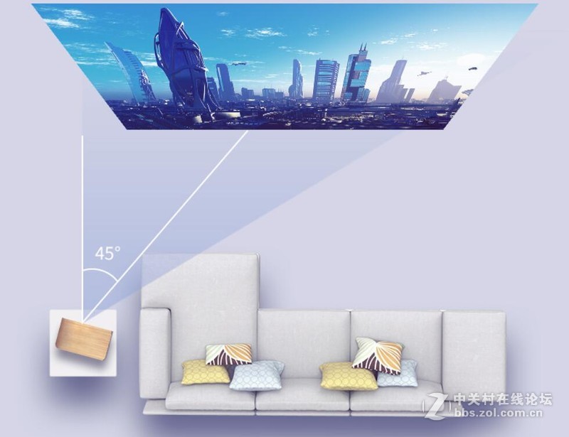 神画Q1使用测评：3000元内的4D自动梯形校正投影靠谱不？