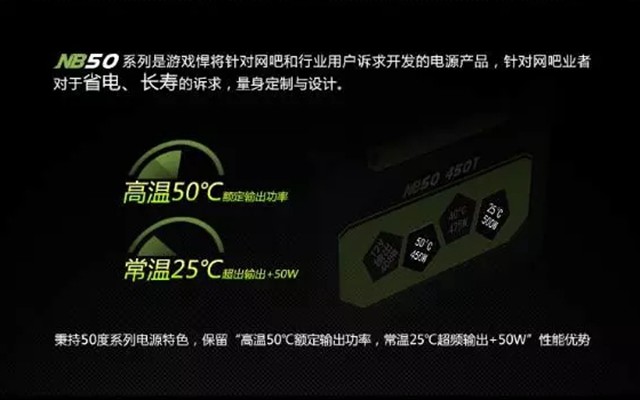 省电有三招 游戏悍将NB50电源特色揭秘