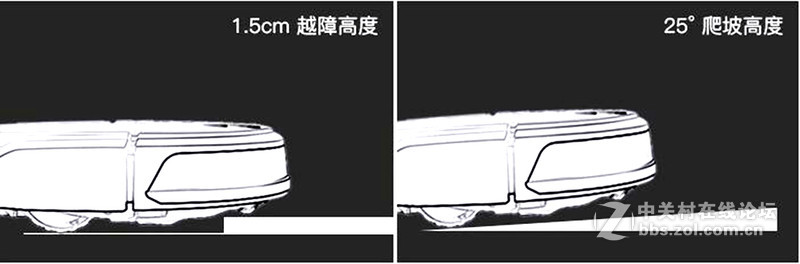 双侦测系统定位Proscenic 790T扫地机：真正解放你的双手（二）