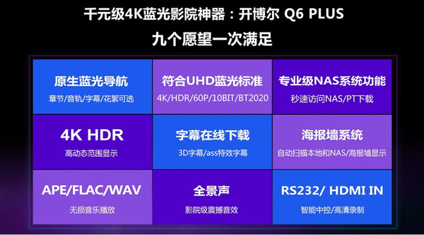 开博尔Q6 Plus蓝光导航版首创字幕字体导入功能，字幕从此千变万化！
