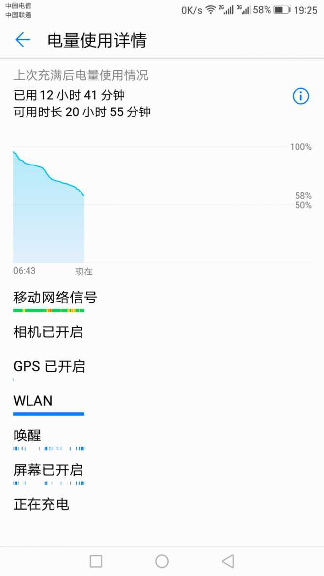 这电量，才说可以
