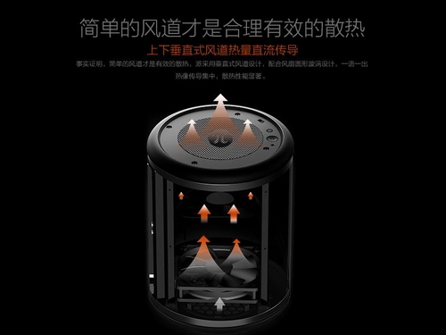 独到设计，绝尘侠派迷你机箱诚意之作