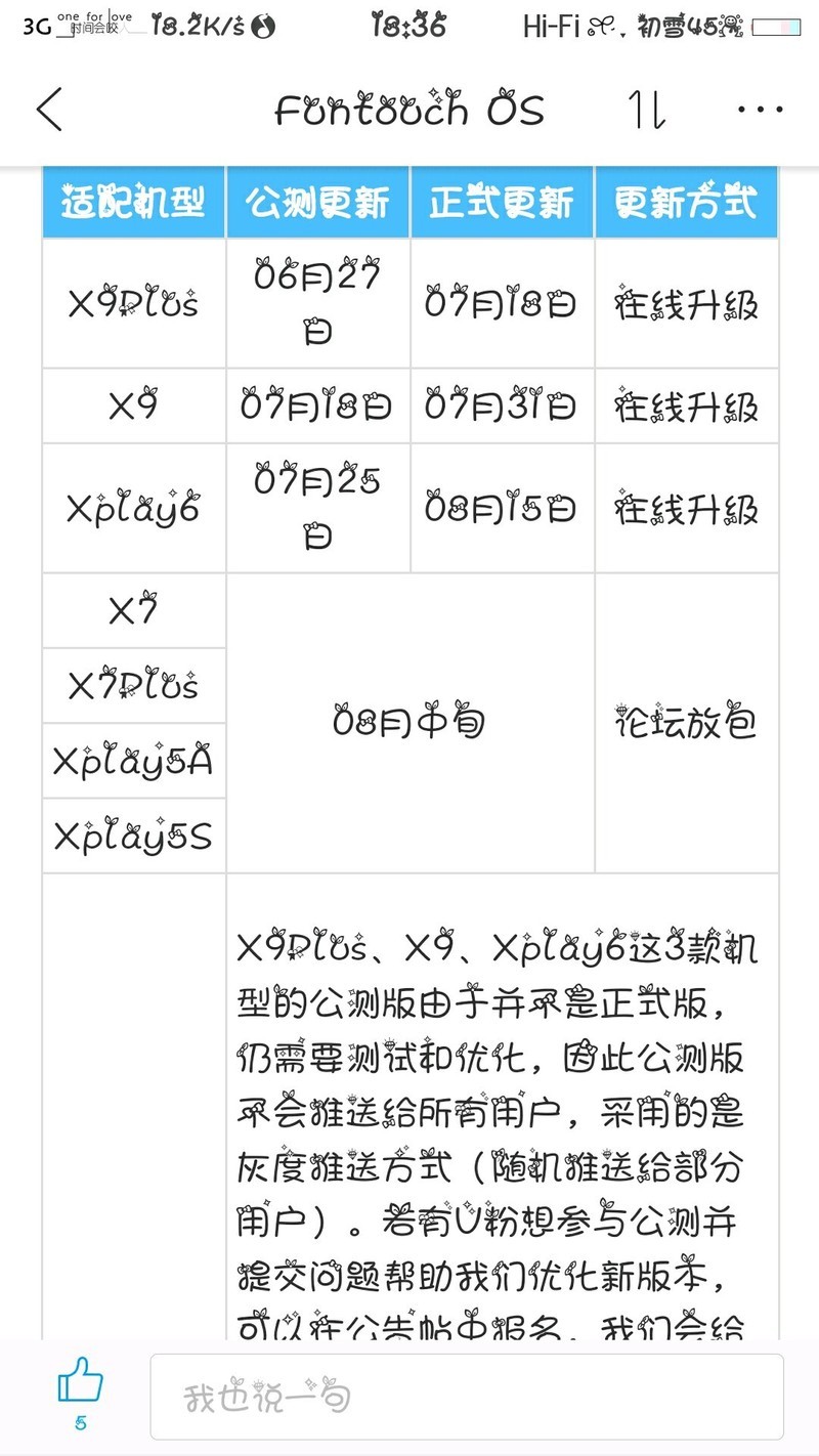 垃圾國產，系統都不給更新